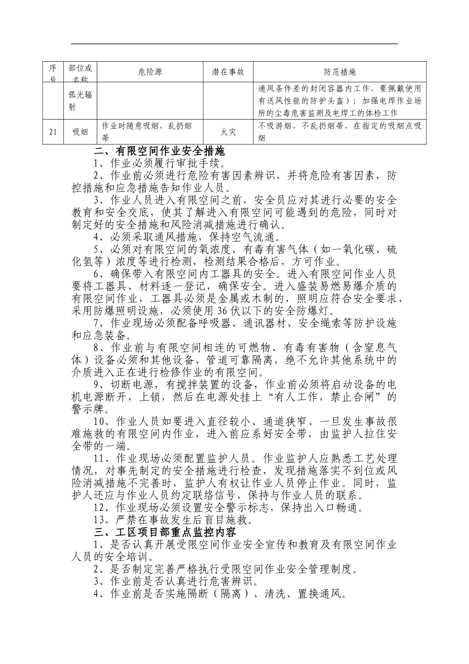 【告知牌】有限空间作业安全风险告知书.doc_第3页