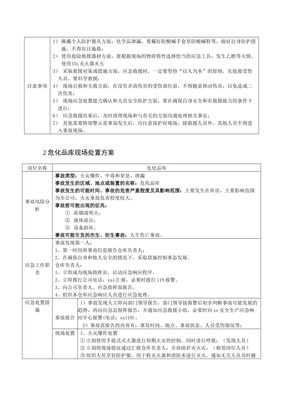 004 各生产区域现场处置方案汇编.docx_第3页