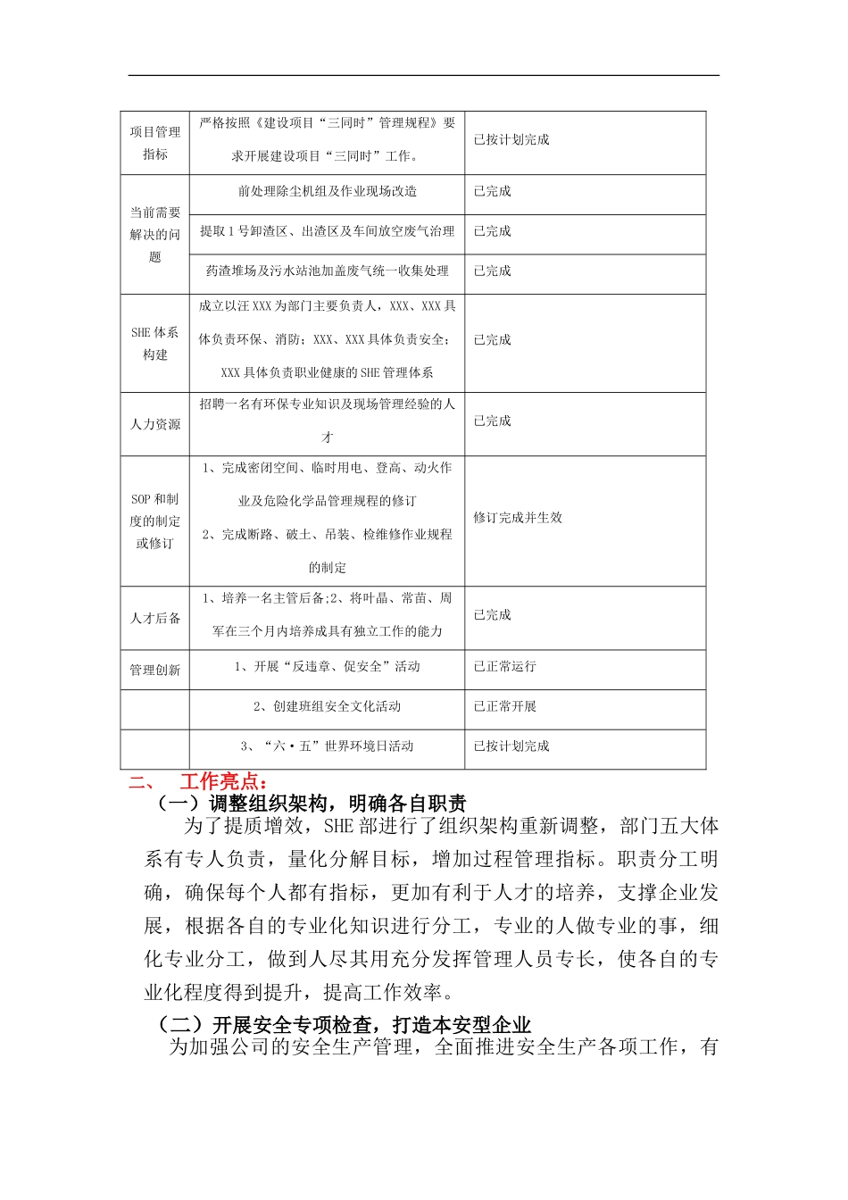 76.XX企业安环部2020年工作总结（8页）.doc_第3页
