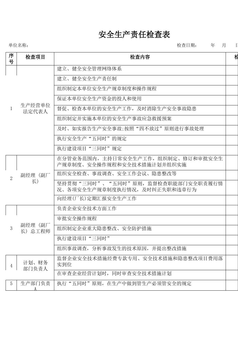 4安全生产责任检查表.docx_第1页