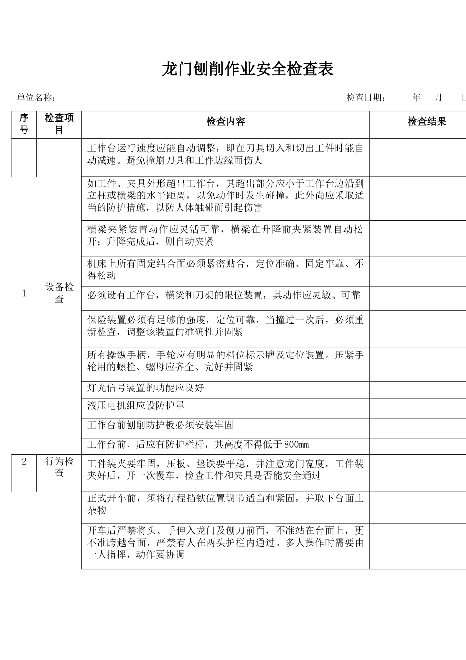 5龙门刨削作业安全检查表.docx_第1页