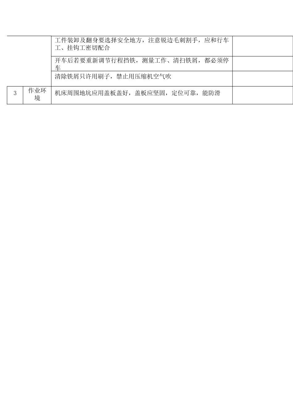 5龙门刨削作业安全检查表.docx_第2页
