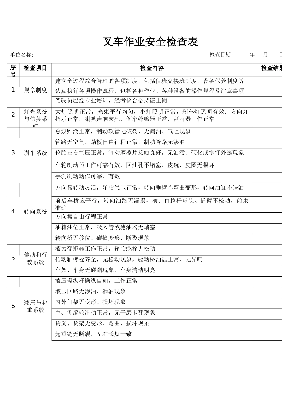 17叉车作业安全检查表.docx_第1页