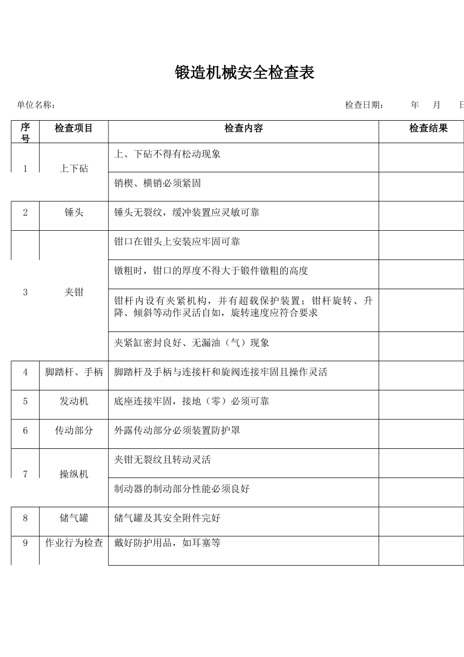 34锻造机械安全检查表.docx_第1页