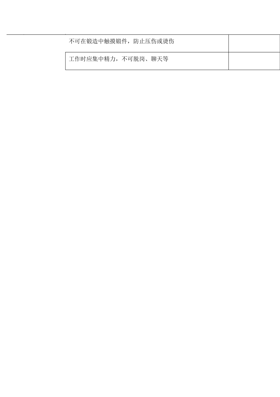 34锻造机械安全检查表.docx_第2页