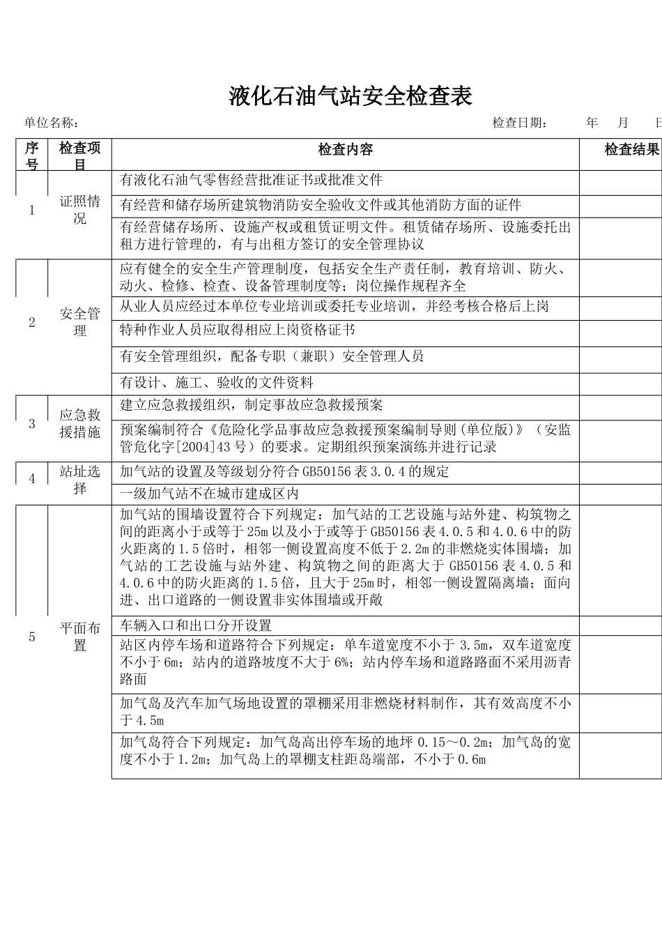 54液化石油气站安全检查表.docx_第1页