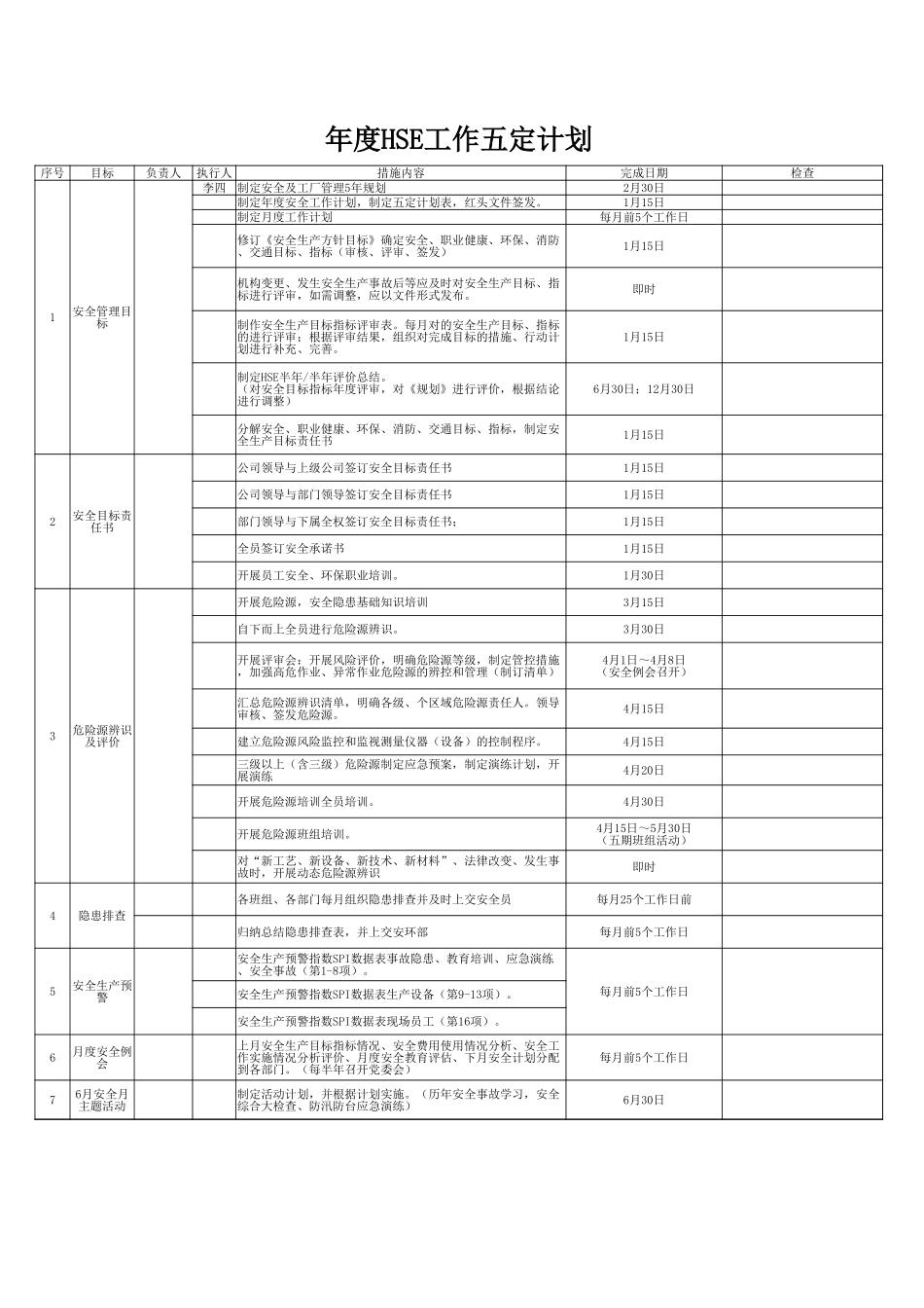 214.史上最全年EHS年度工作计划.xlsx_第1页