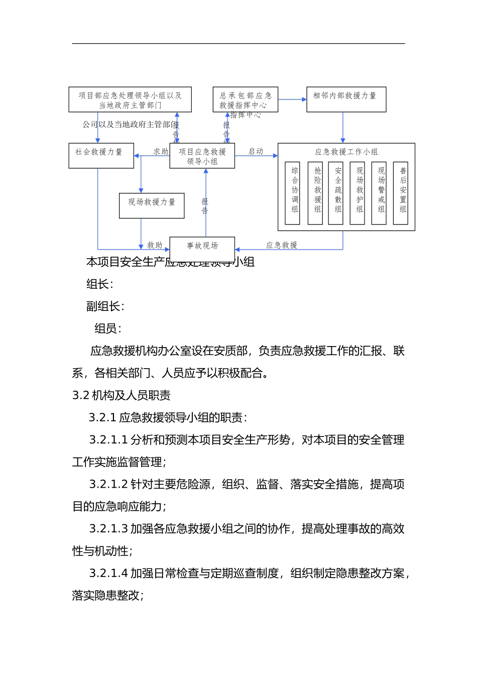 有限空间中毒窒息事故专项应急预案（9页）.doc_第3页