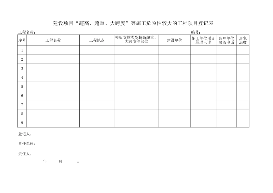 安全条件勘察表.xls_第3页