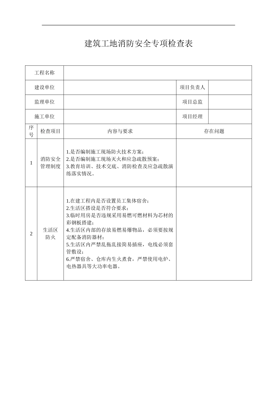 建筑工地消防安全专项检查表.doc_第1页