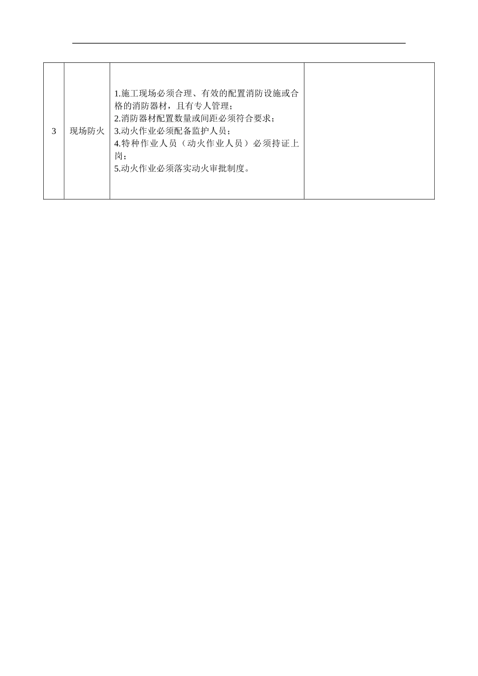 建筑工地消防安全专项检查表.doc_第2页