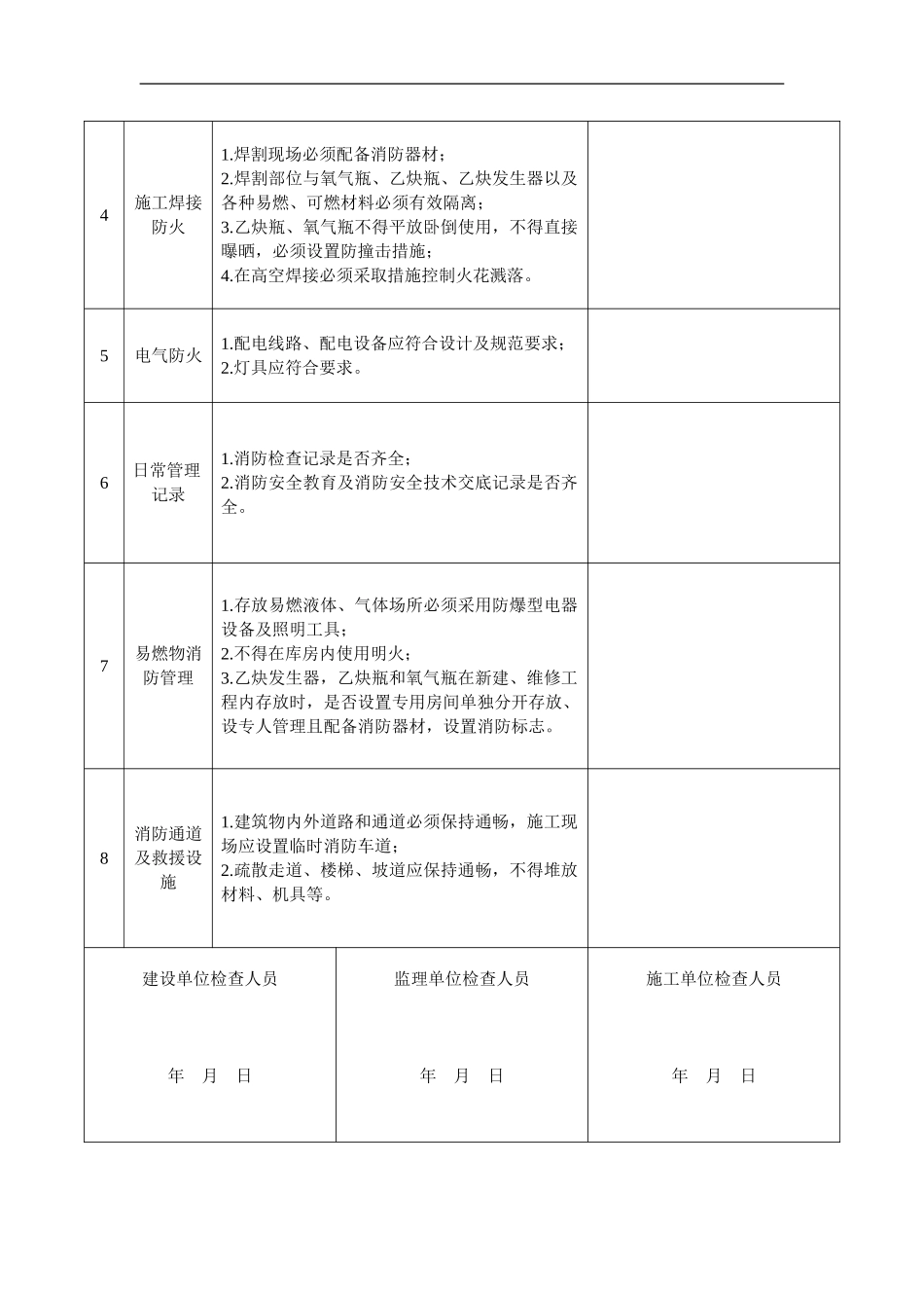 建筑工地消防安全专项检查表.doc_第3页