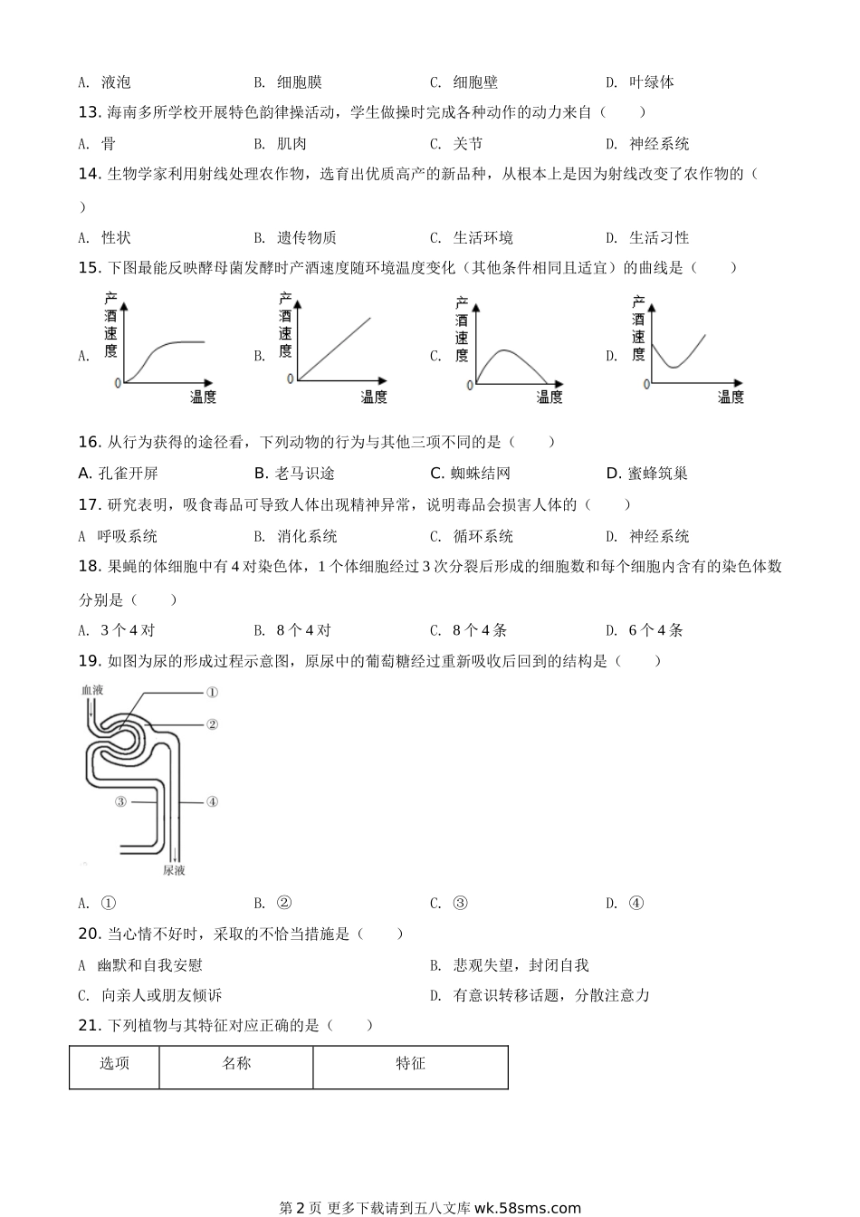 海南省2021年中考生物试题（原卷版）.doc_第2页