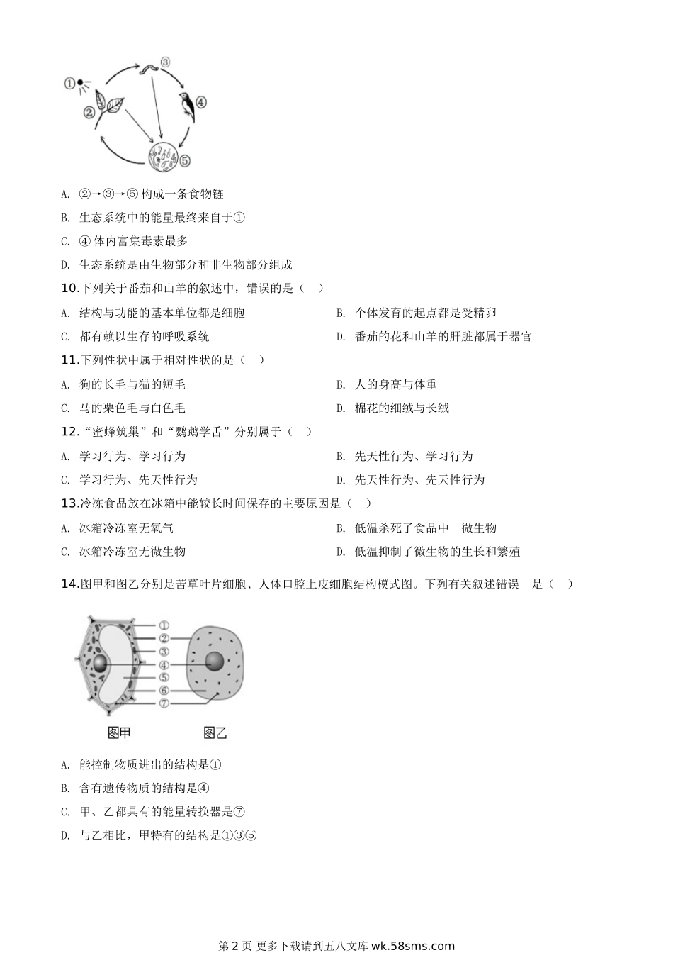 海南省2020年中考生物试题（原卷版）.doc_第2页