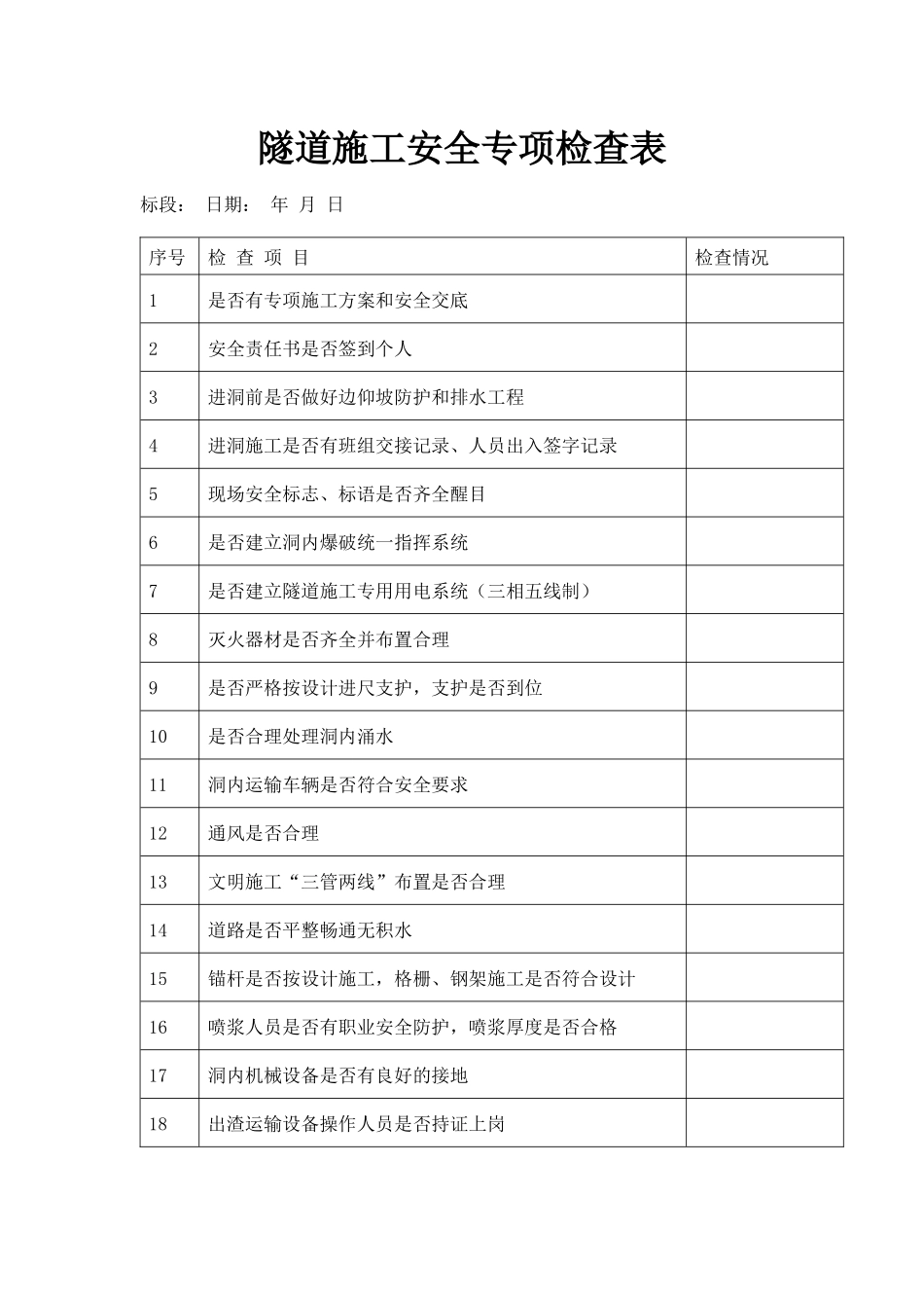 隧道施工安全专项检查表.docx_第1页