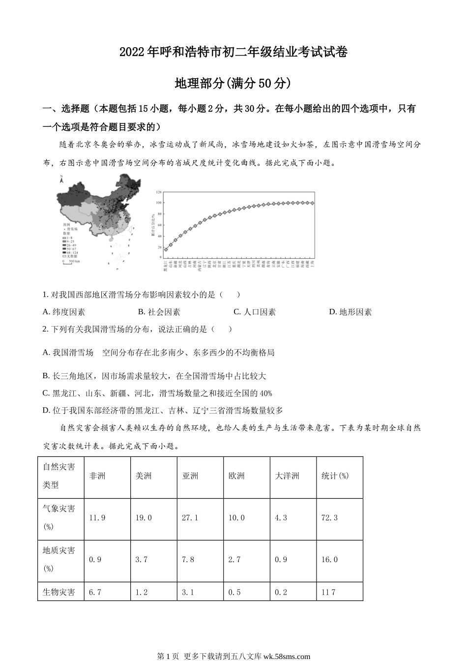 2022年内蒙古呼和浩特市中考地理真题（原卷版）.docx_第1页