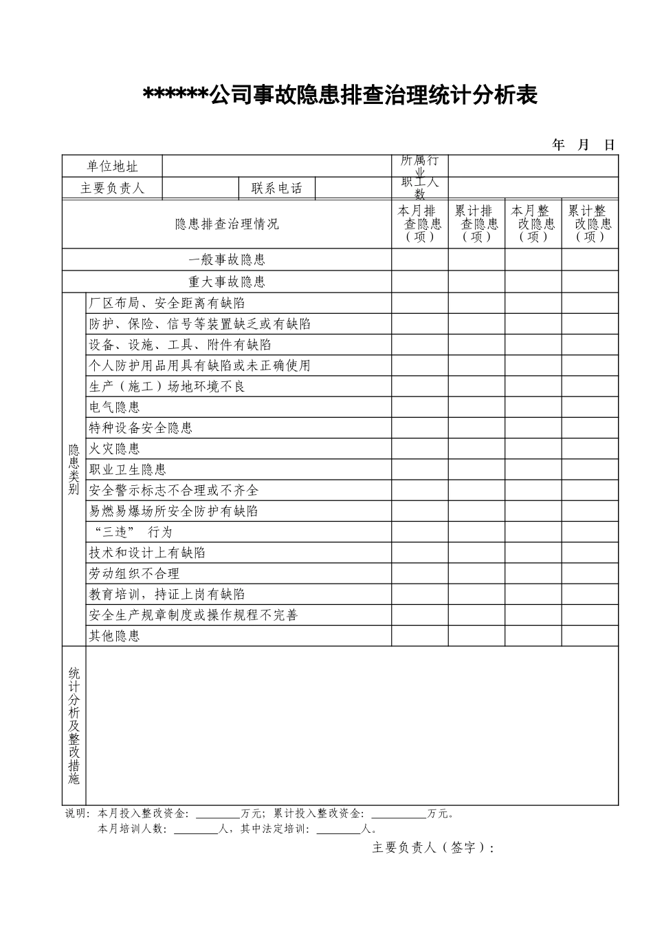 隐患排查治理.xls_第1页
