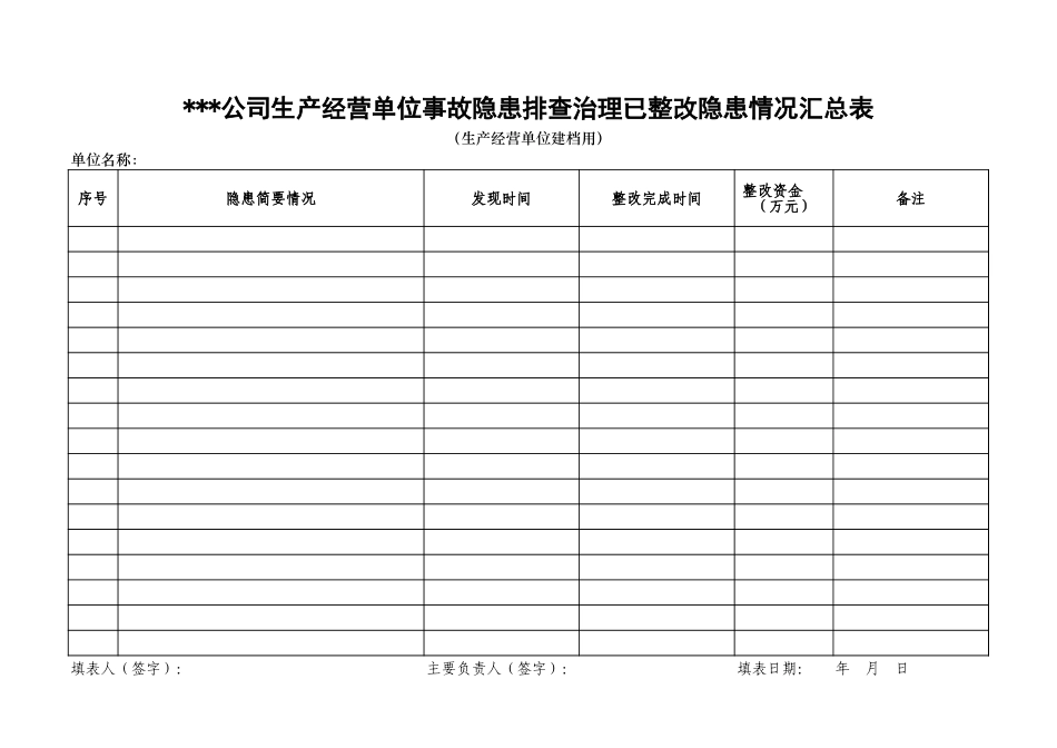 隐患排查治理.xls_第2页