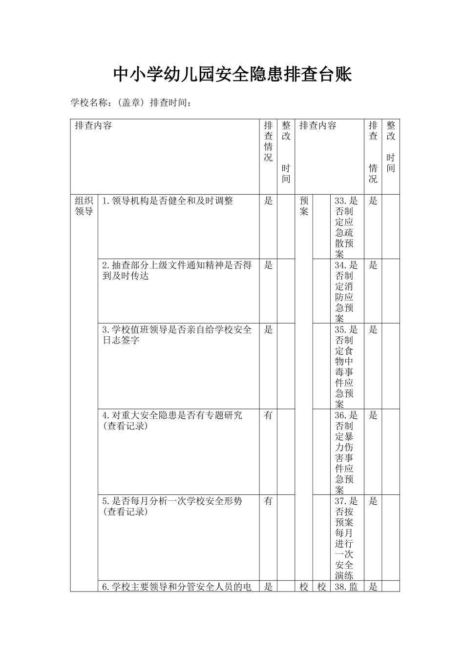 中小学幼儿园安全隐患排查台账.docx_第1页