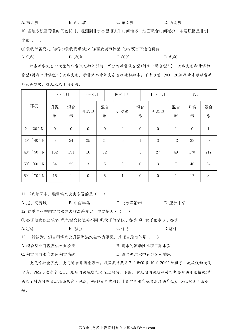 2023湖南高考地理真题（原卷版）.docx_第3页