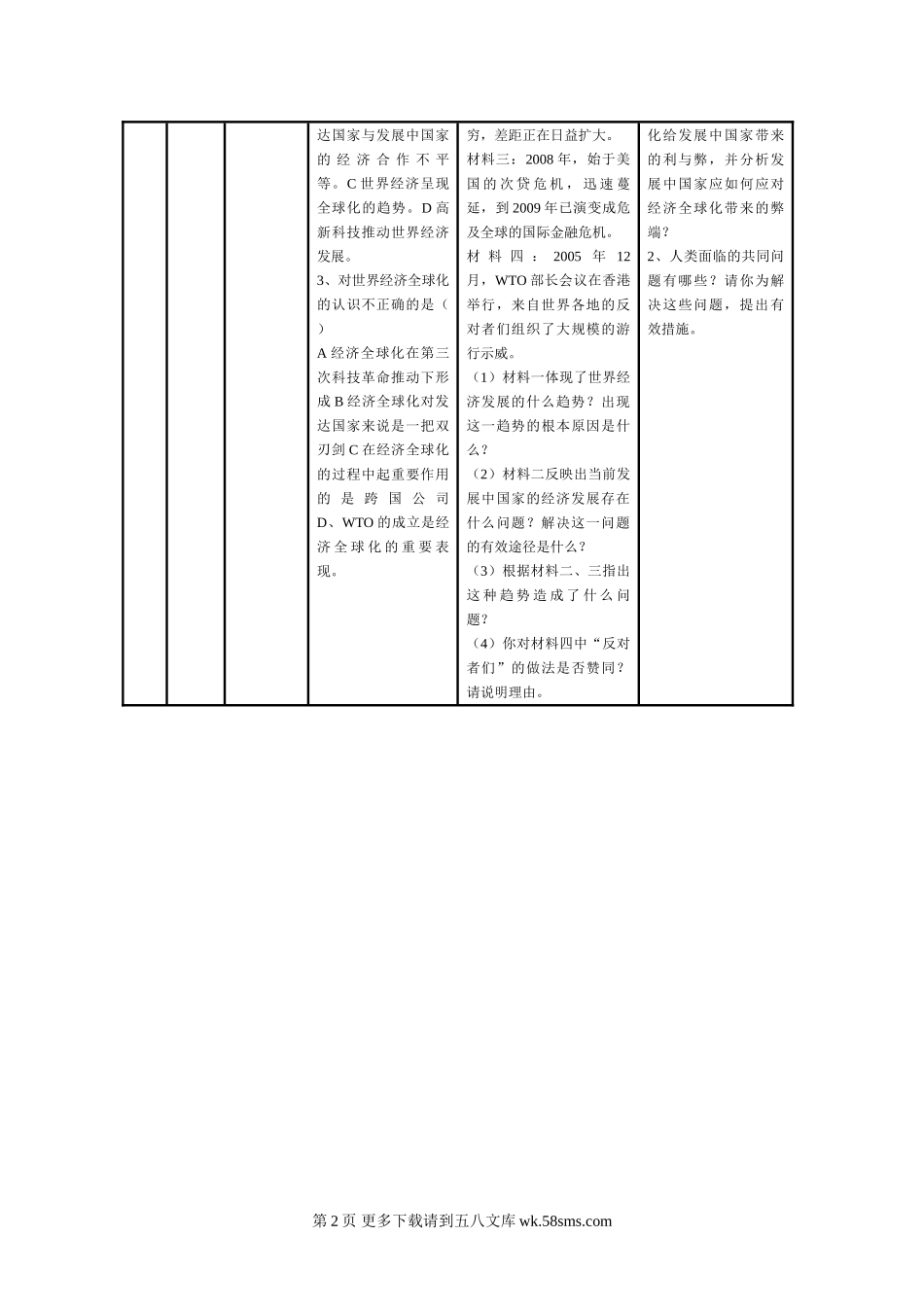 全球化与多极化的趋势同步练习.doc_第2页