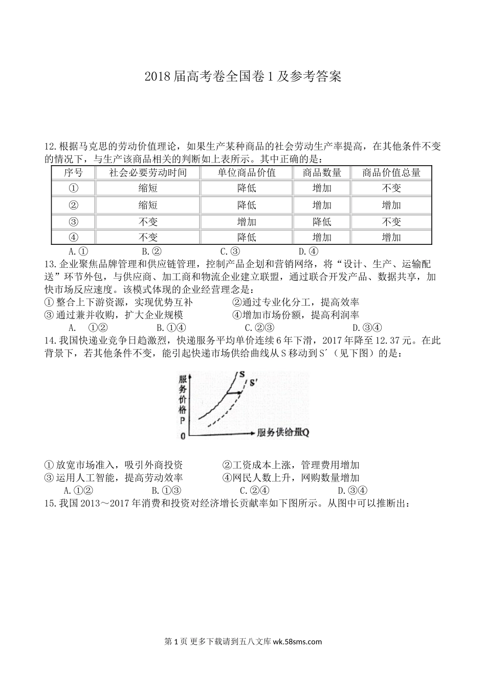 2018山东高考文综政治试题及答案.doc_第1页