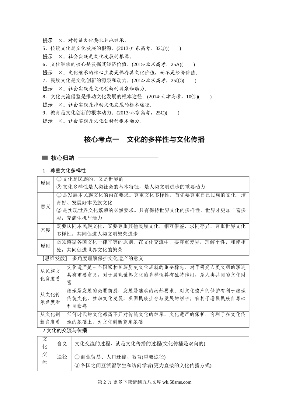 专题12 文化传承与文化创新.doc_第2页