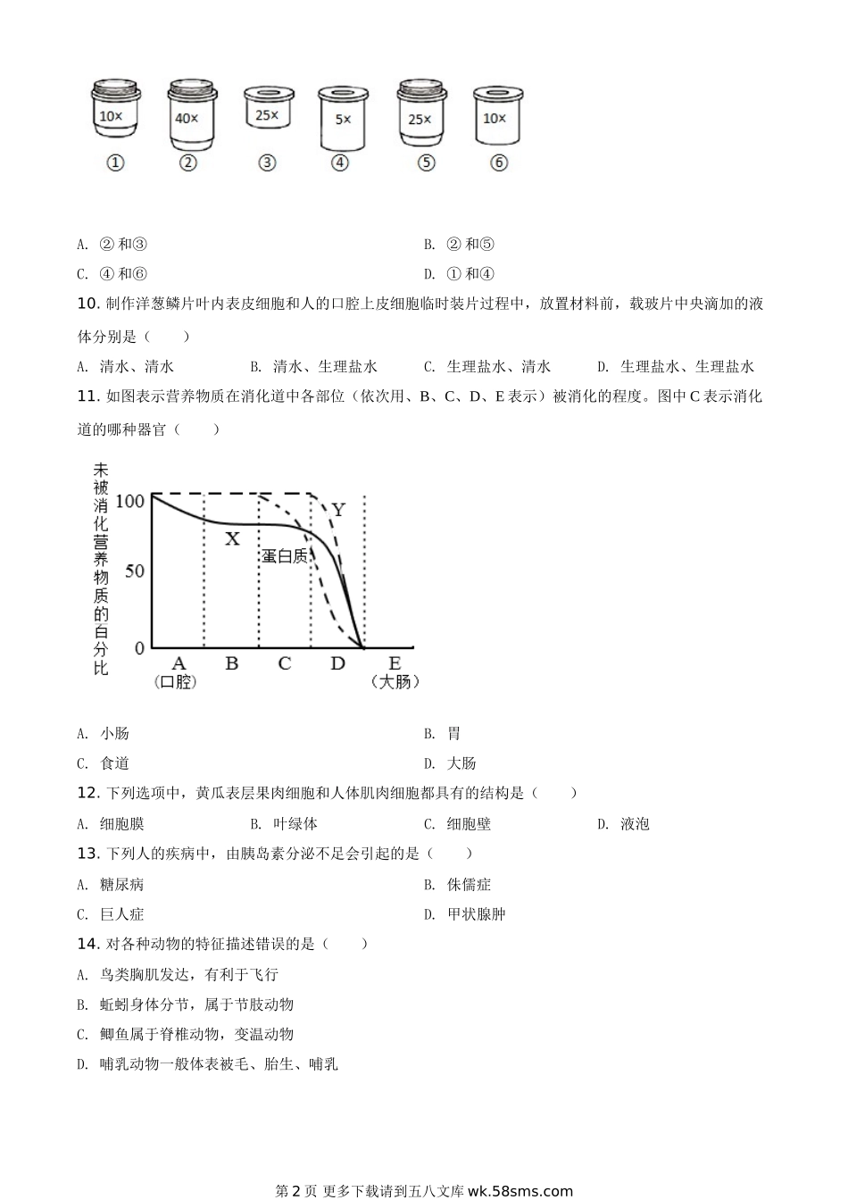 2021年天津市红桥区学考生物试题（原卷版）.doc_第2页