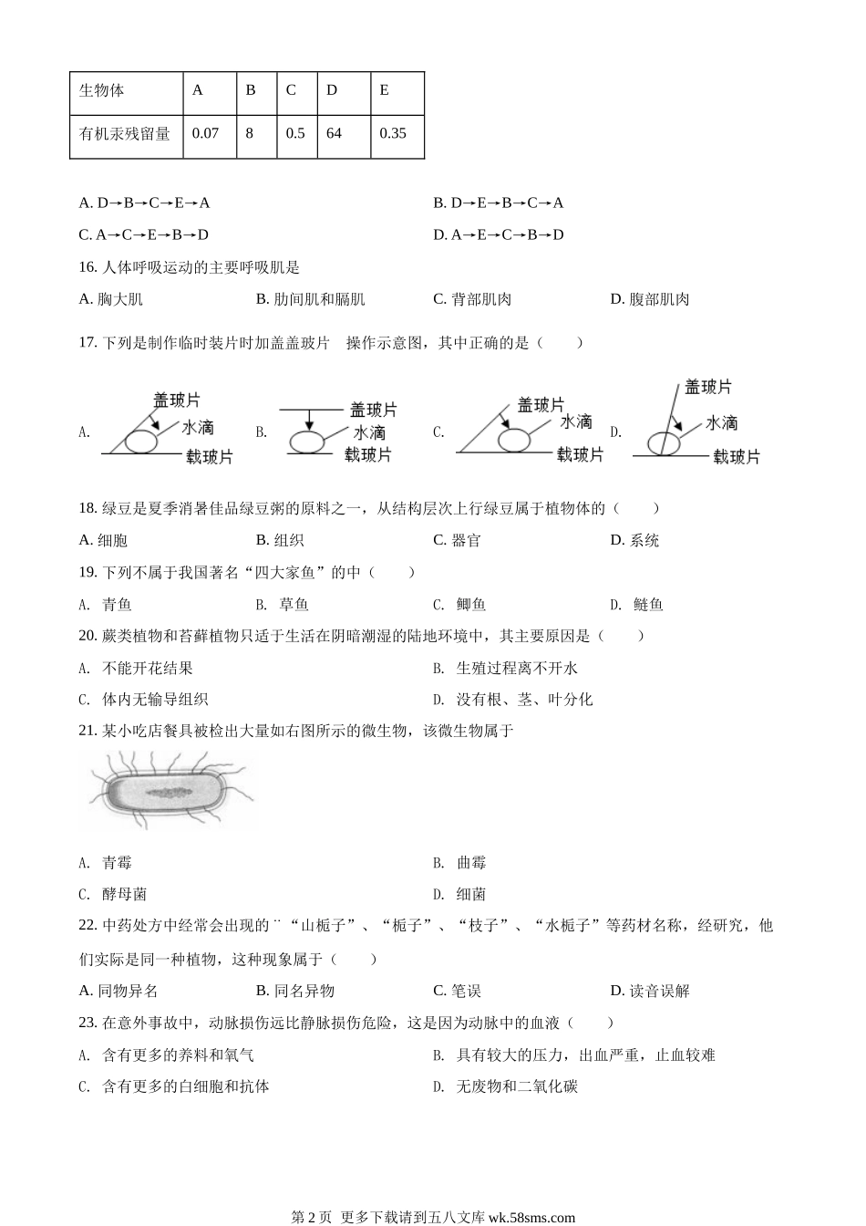2022年江苏省无锡市初中学业水平考查生物试题（原卷版）.docx_第2页