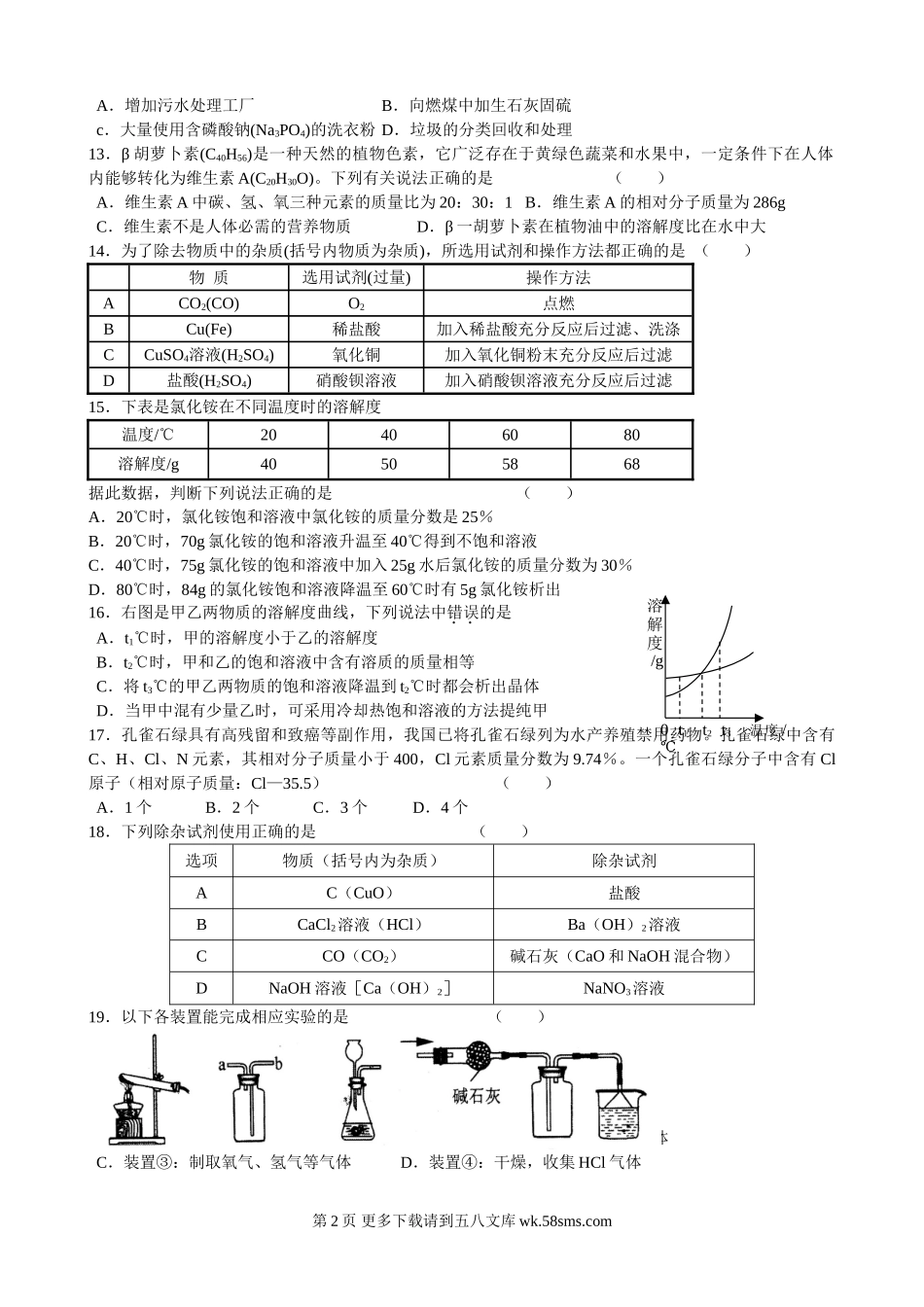 第二节 常见的酸和碱练习题.doc_第2页