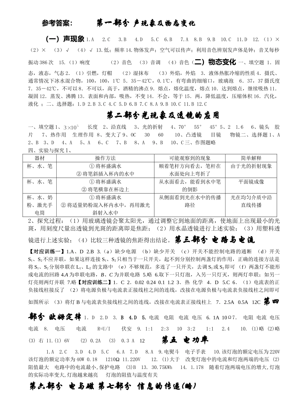 八年级物理初二物理物理八年级人教新课标终稿.doc_第1页