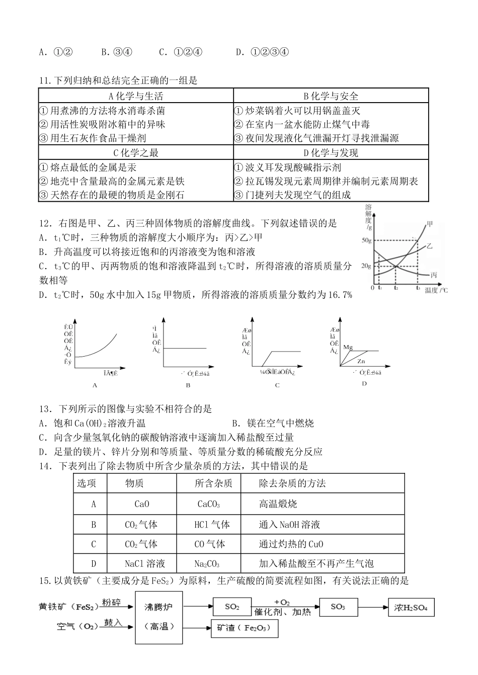 2018年泰兴市城黄北区初三化学第一次月考试题及答案.doc_第2页