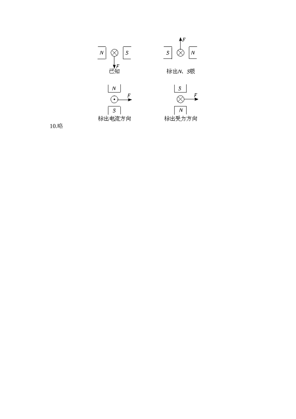 八年级物理初二物理物理八年级下人教新课标9.6电动机提高作业.doc_第3页