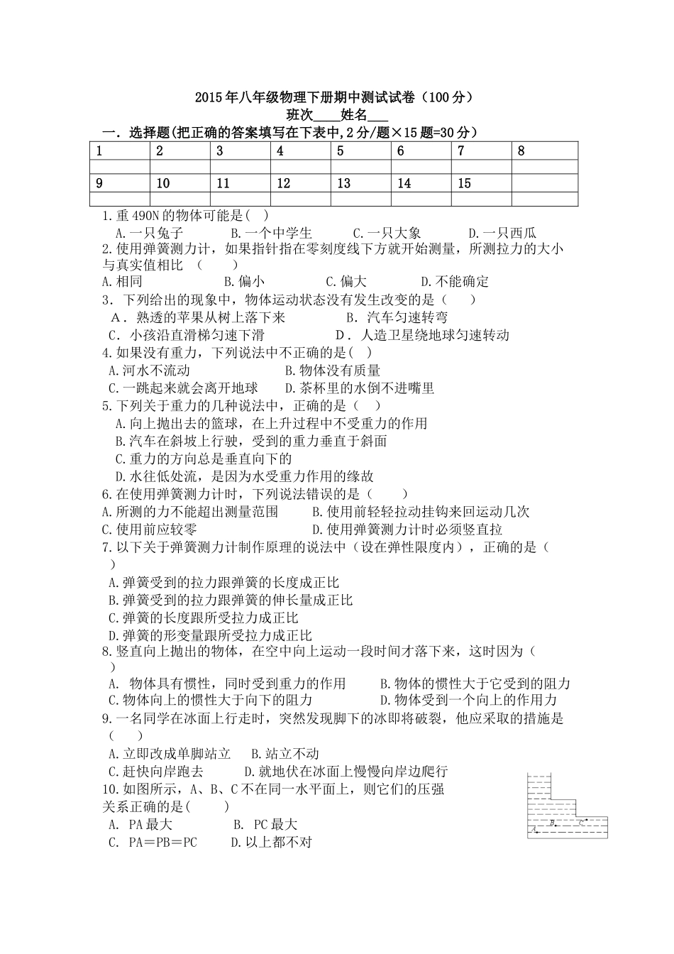 八年级物理初二物理2015年八年级物理下册期中测试试卷.doc_第1页