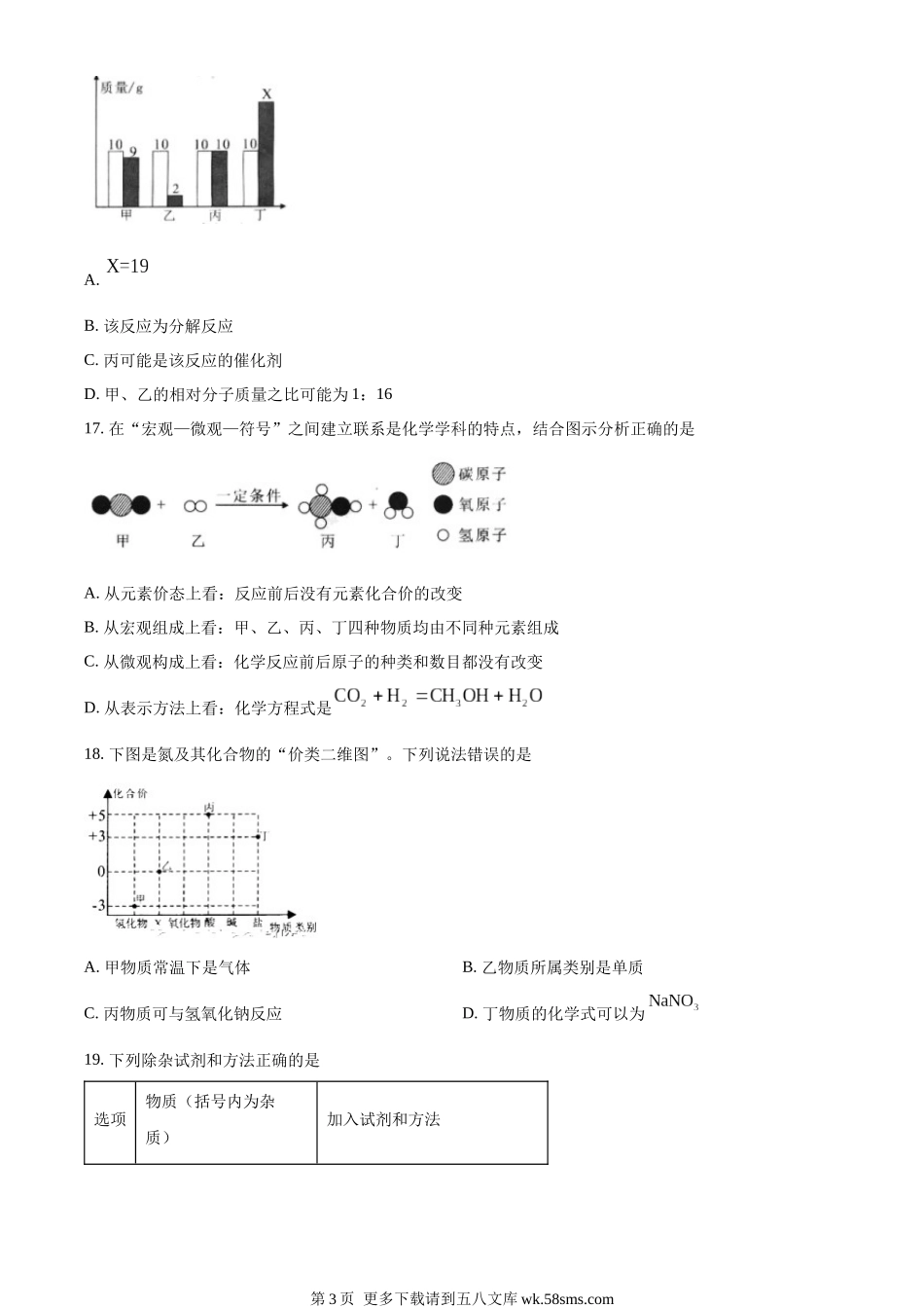 2023年湖南省湘潭市中考化学真题（原卷版）.docx_第3页