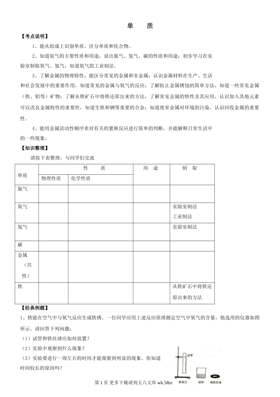 中考化学专题复习之单质.doc_第1页
