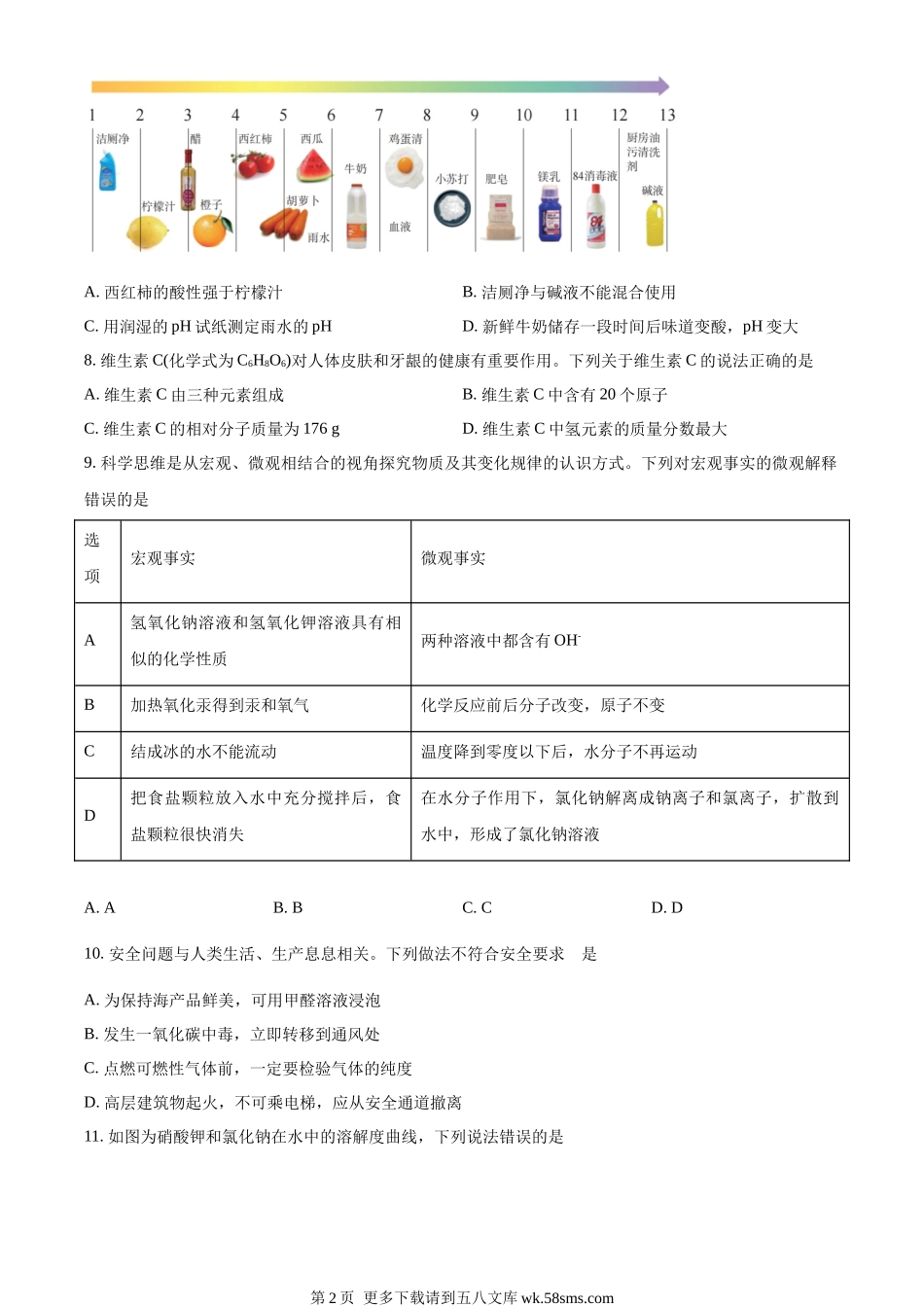 2022年山东省淄博市中考化学真题 （原卷版）.docx_第2页