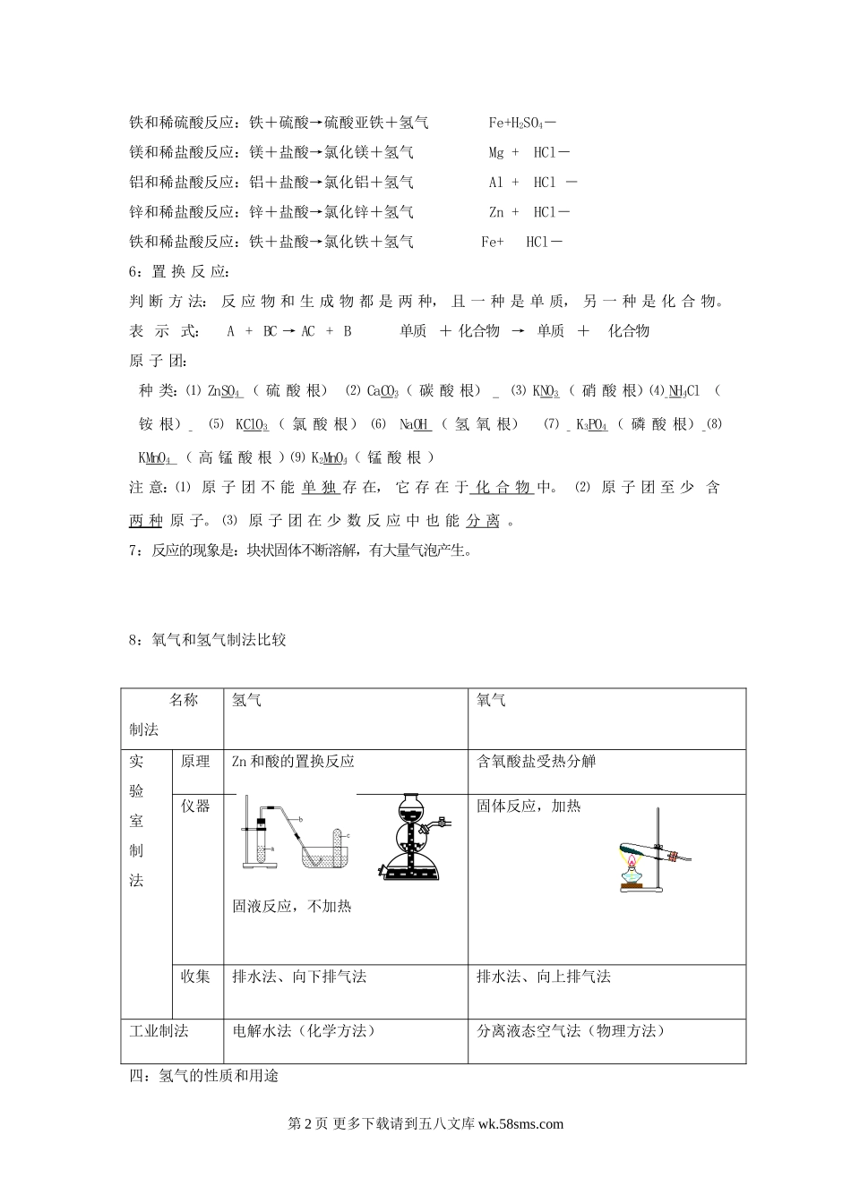 2010年中考化学专题训练--水、氢气.doc_第2页