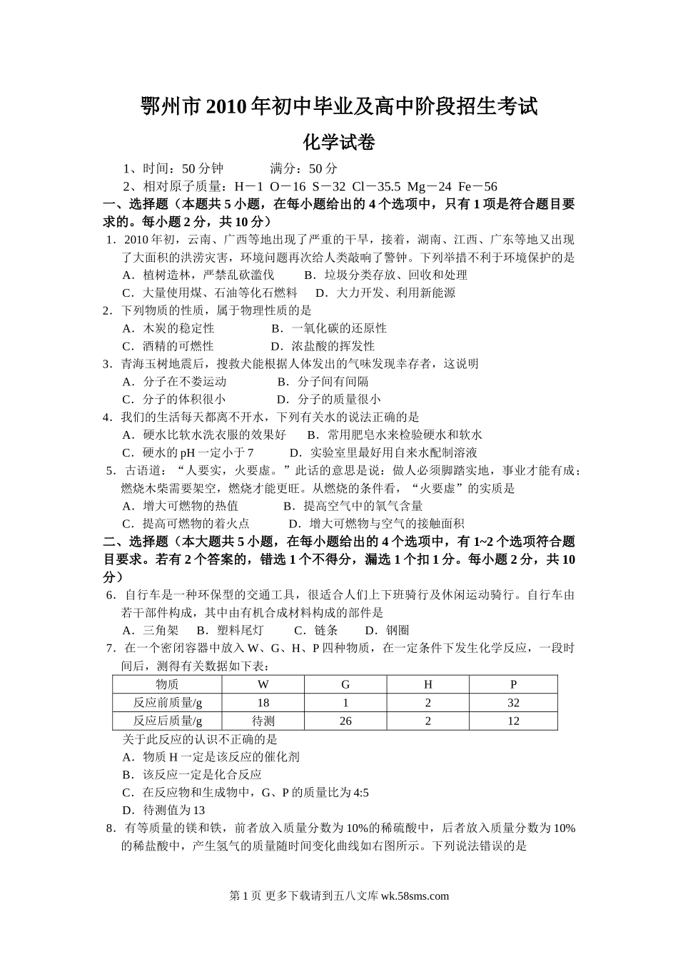 2010年鄂州市中考化学试题及答案.doc_第1页