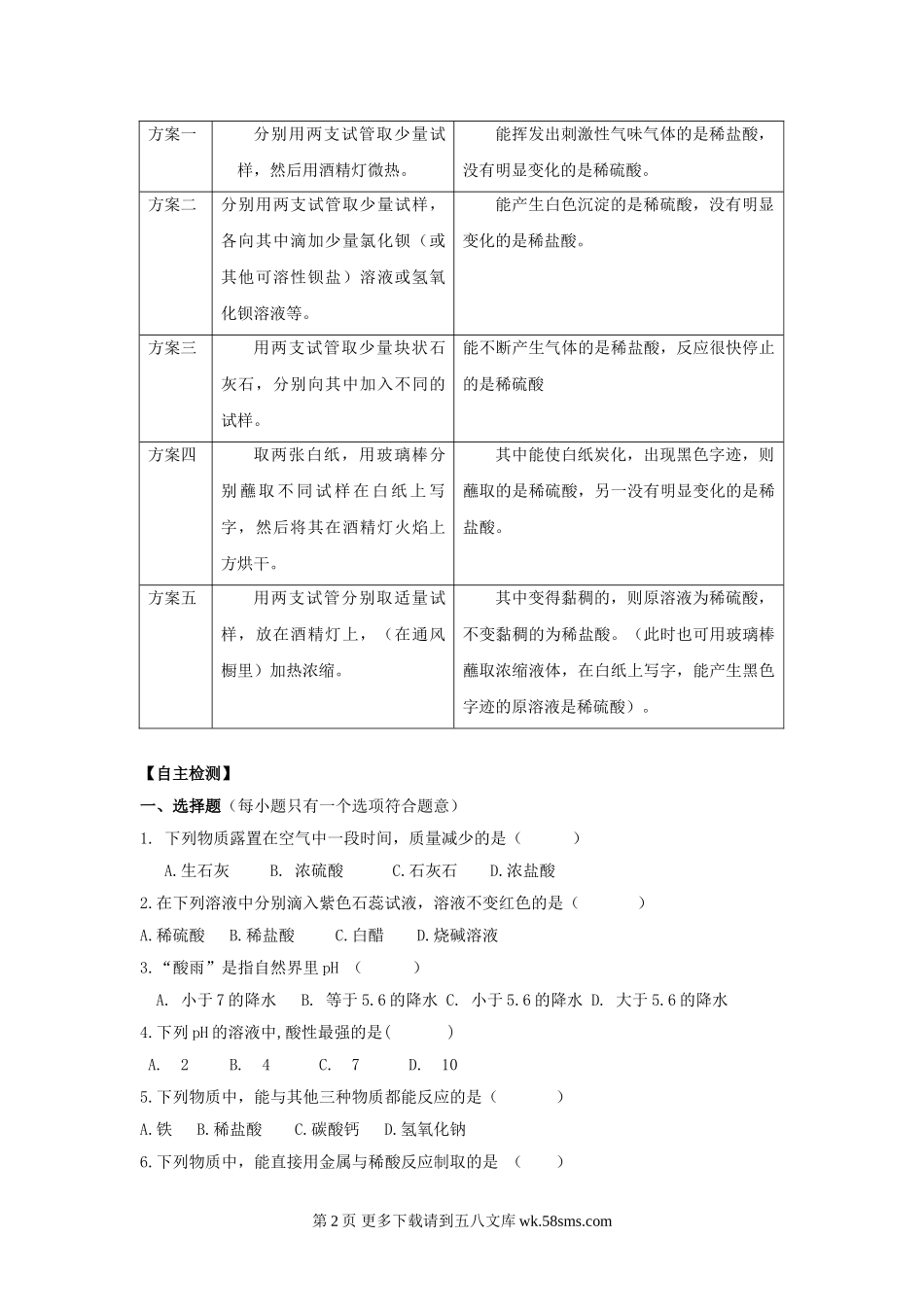 2011中考常见的酸复习题及答案.doc_第2页