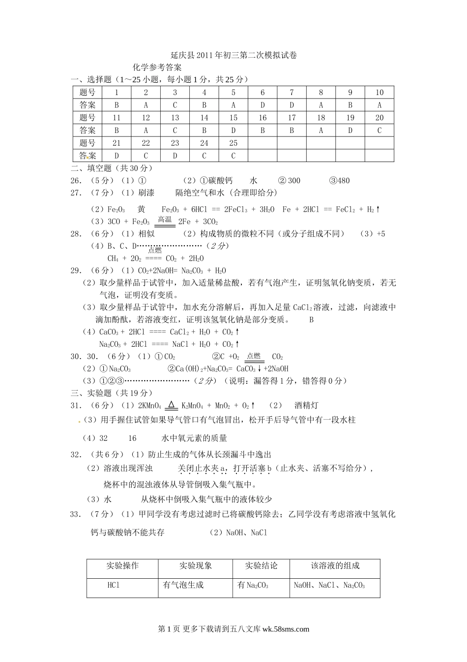 （答案）2011年初三第二次模拟试卷化学.doc_第1页