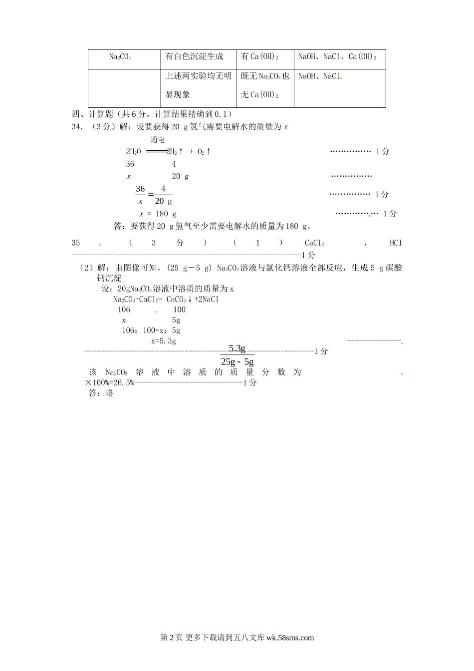 （答案）2011年初三第二次模拟试卷化学.doc_第2页