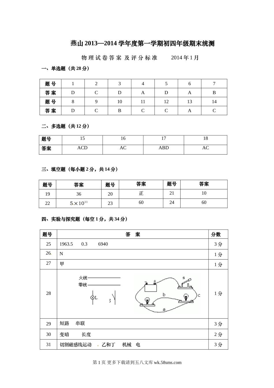 初三物理九年级物理燕山物理.doc_第1页