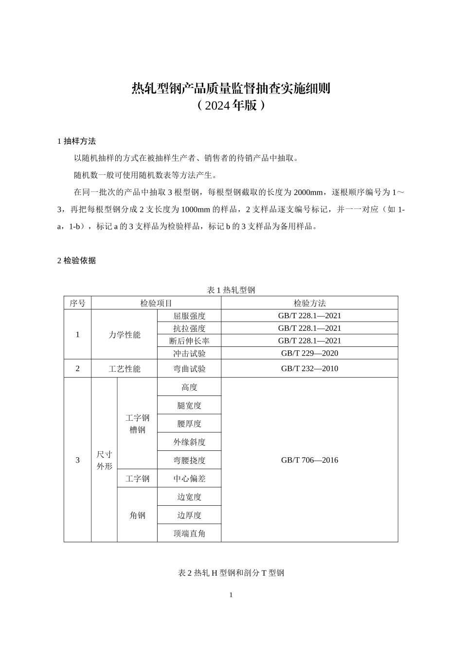 热轧型钢产品质量监督抽查实施细则.docx_第1页