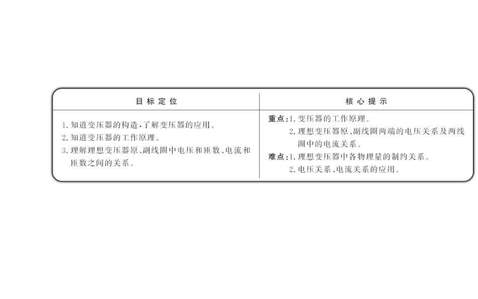 高二物理高中物理选修3-2 5.4变压器课件及练习题答案含详解.ppt_第2页