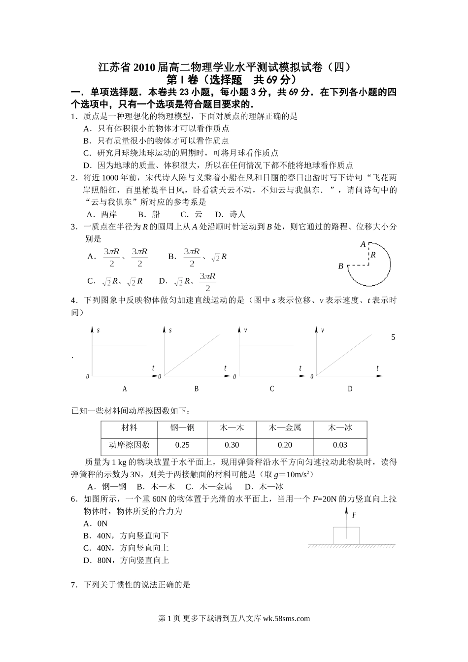 高二物理江苏省高二物理学业水平测试模拟试卷（四）.doc_第1页