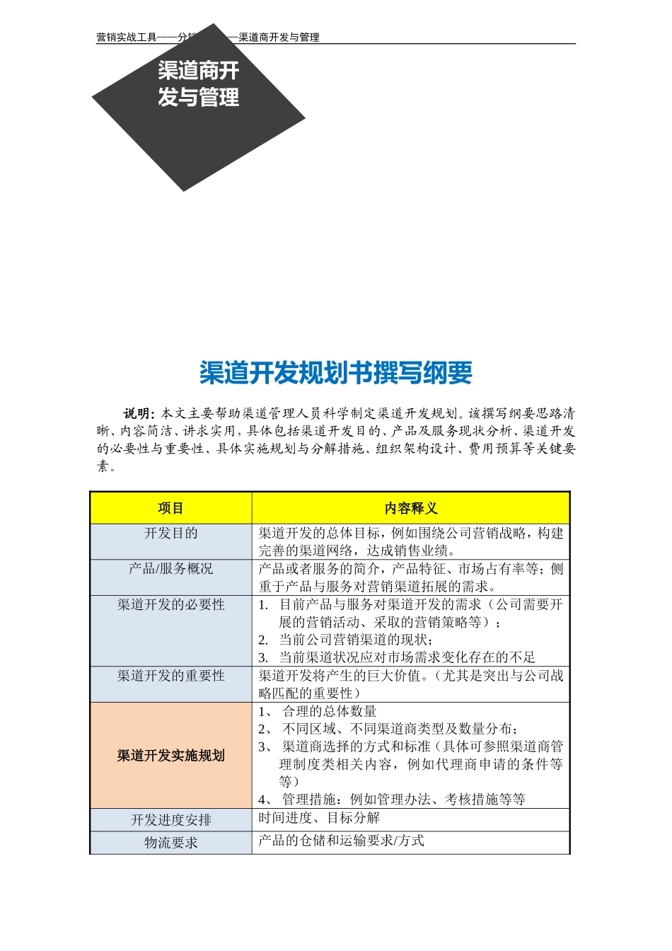 渠道开发规划书撰写纲要.doc_第3页