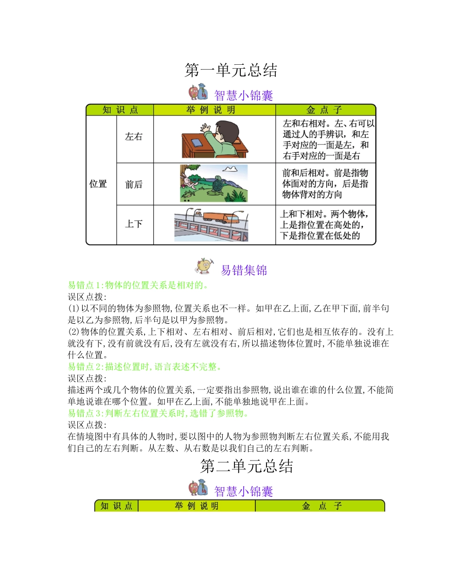 【小学一年级下册数学冀教版】本册知识清单.docx_第1页