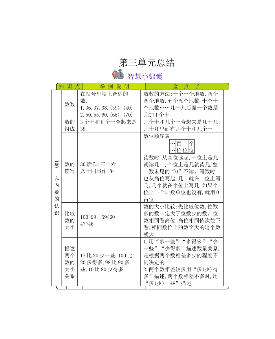 【小学一年级下册数学冀教版】本册知识清单.docx_第3页