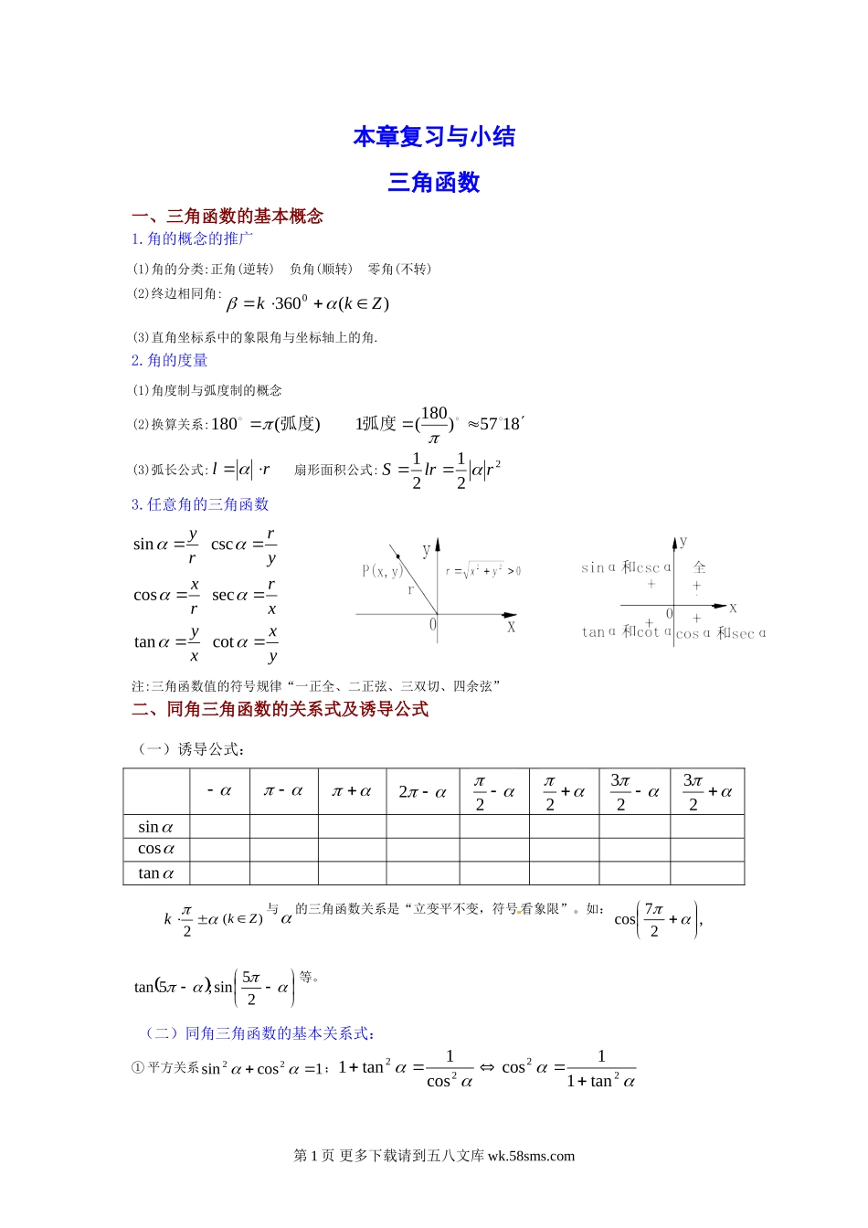 第1章三角函数同步练习（苏教版必修4）.doc_第1页
